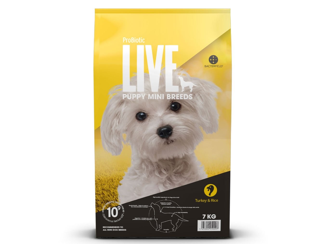 ProBiotic LIVE Puppy Mini Breeds Turkey | Probiotic Rich Dry Dog Food | ‎Immune Support | Stomach Intestines | Skin and Coat Health