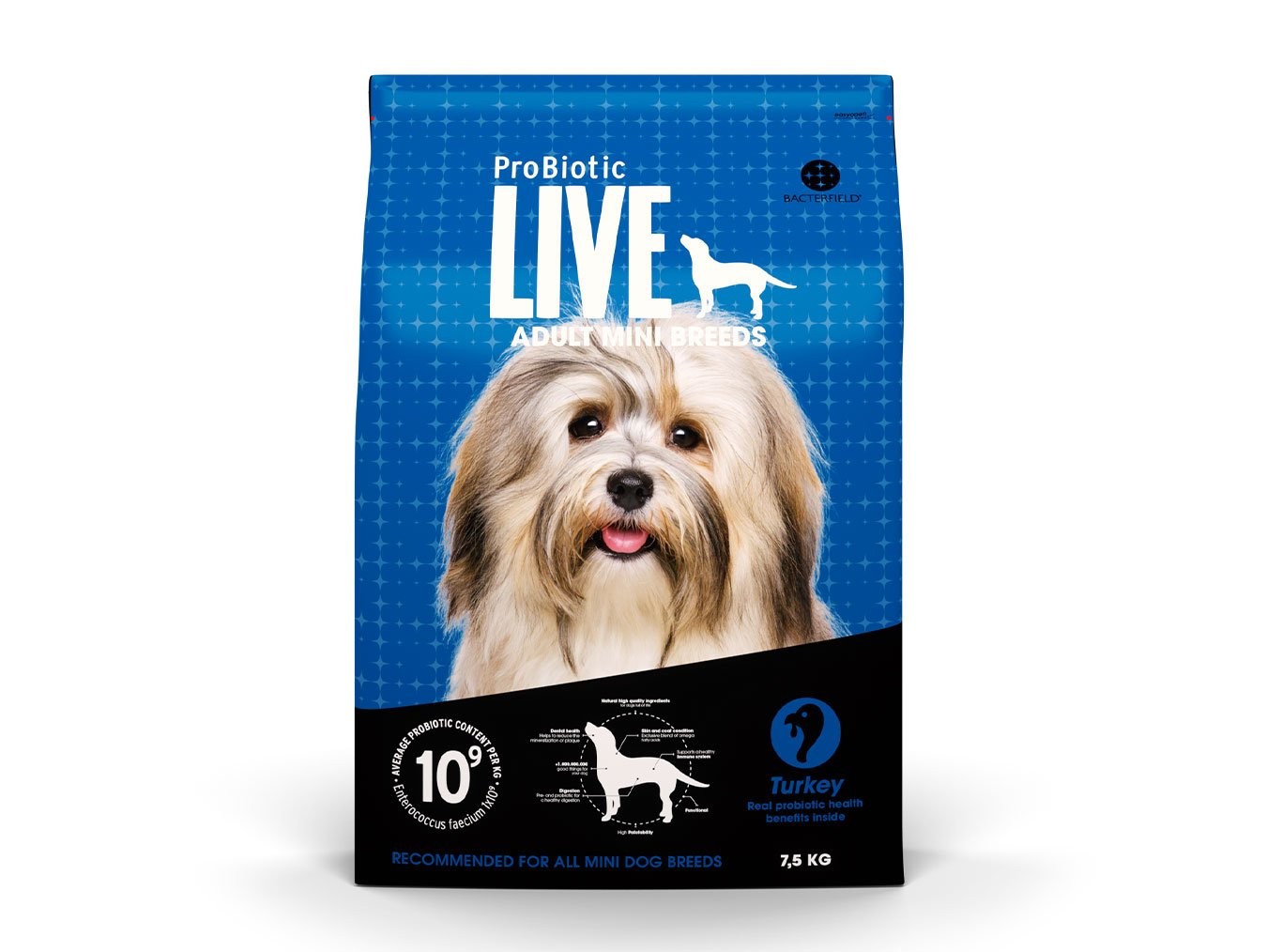 ProBiotic LIVE Adult Mini Breeds Turkey | Probiotic Rich Dry Dog Food | ‎Immune Support | Stomach Intestines | Skin and Coat Health