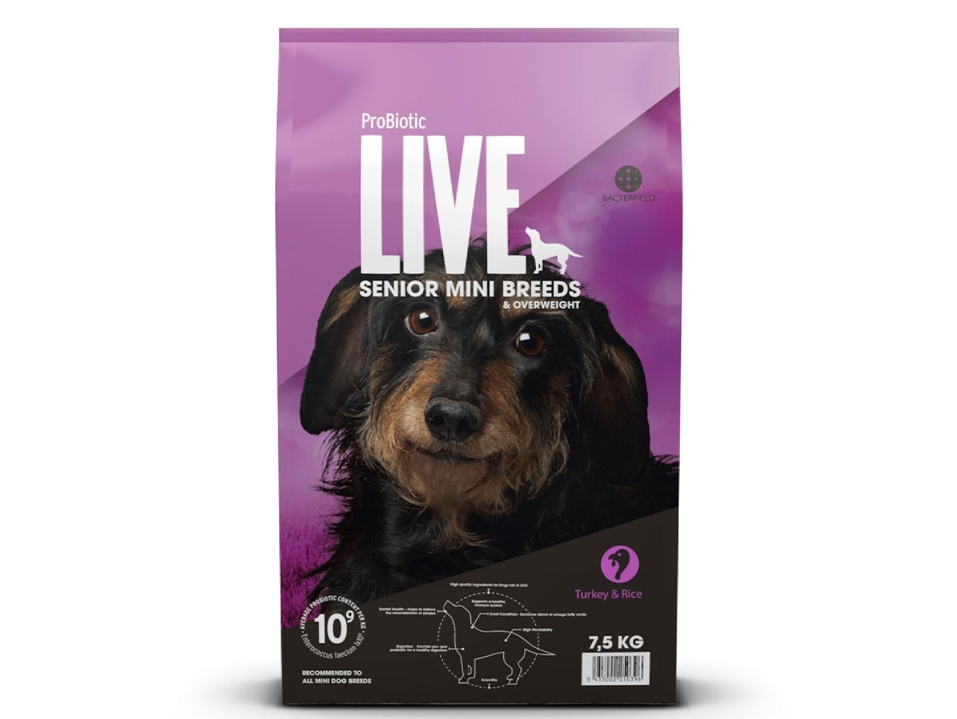 ProBiotic LIVE Senior Overweight Mini Breeds Turkey Rice | Probiotic Rich Dry Dog Food | ‎Immune Support | Stomach Intestines