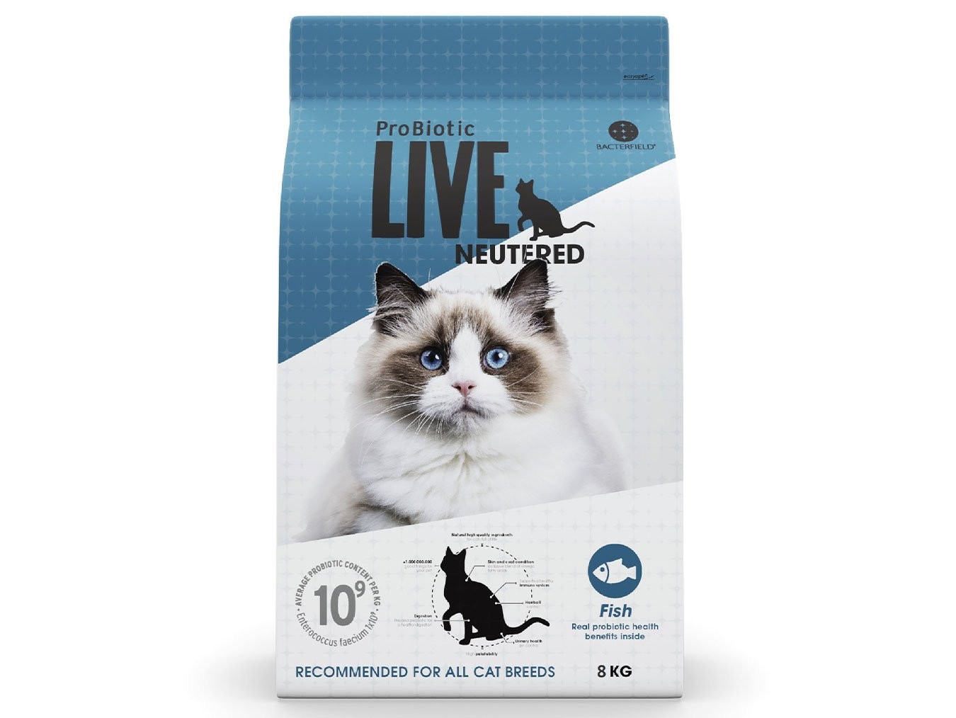 ProBiotic LIVE Neutered | Probiotic Rich Dry Food for Neutered Spayed Cats | ‎Immune Support | Stomach Intestines | Skin and Coat Health