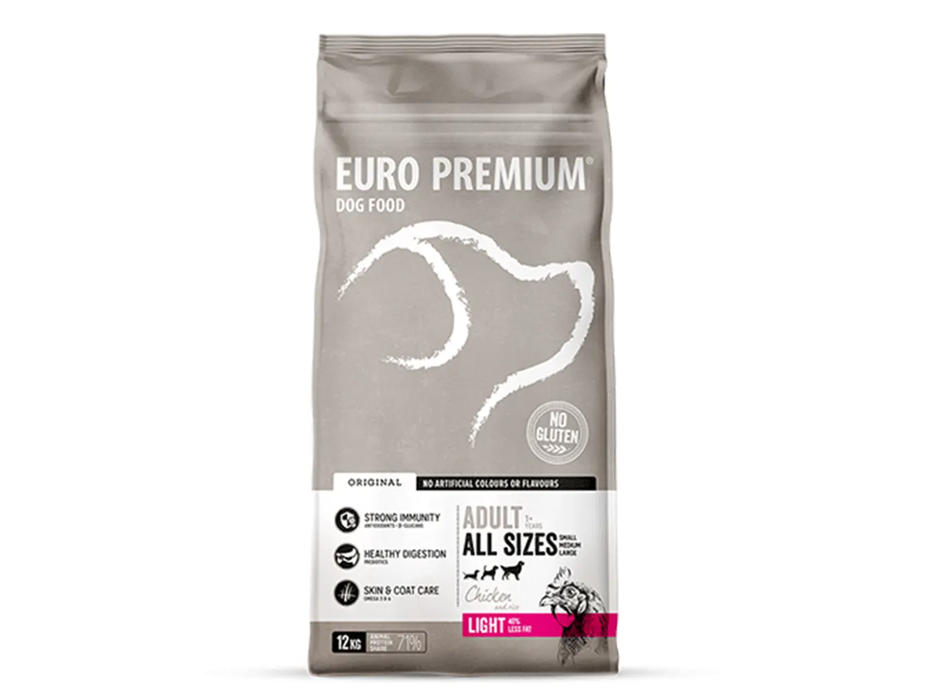 Euro Premium All Sizes Adult Light Chicken Rice | 40% Less Fat for Healthy Weight Management