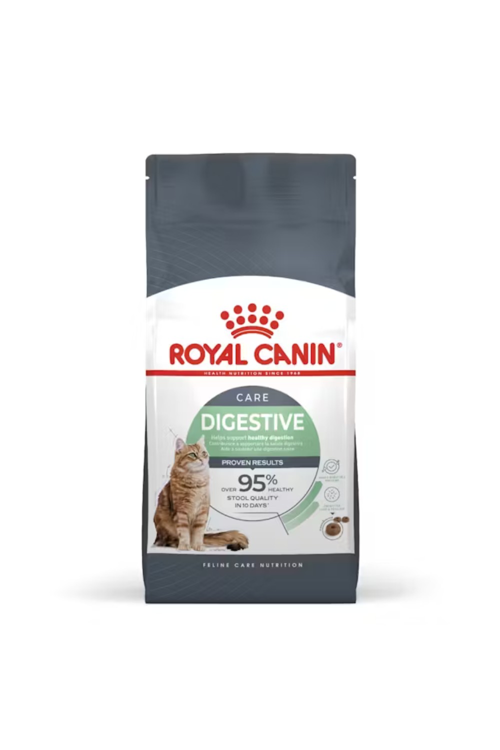 Royal Canin Digestive Care Dry Cat Food 2kg