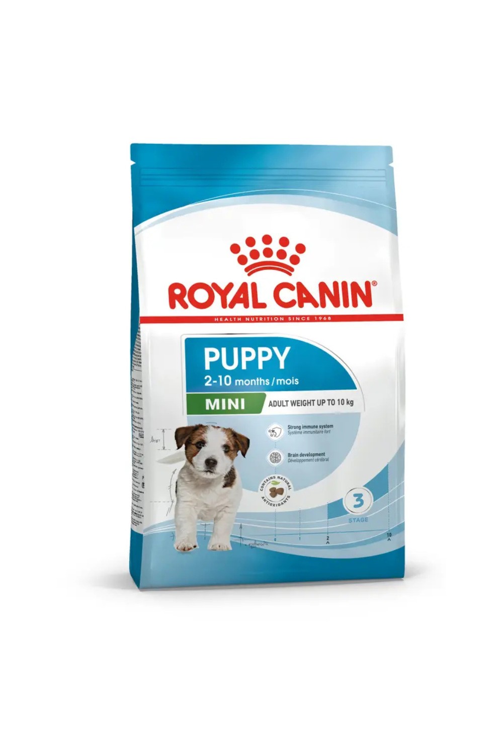 Royal Canin Mini Puppy Dry food for dogs 2kg